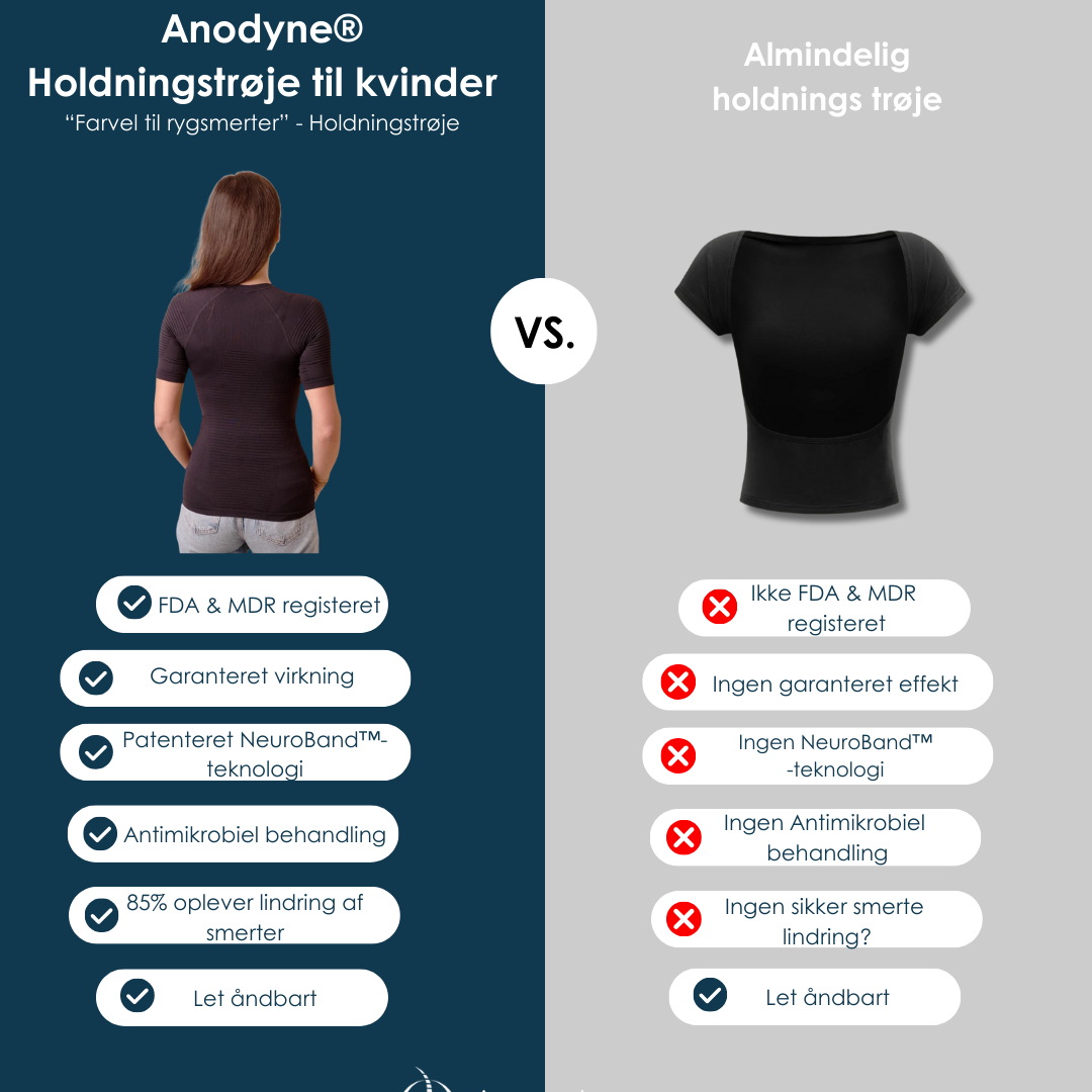 Anodyne® Holdningstrøje til kvinder
