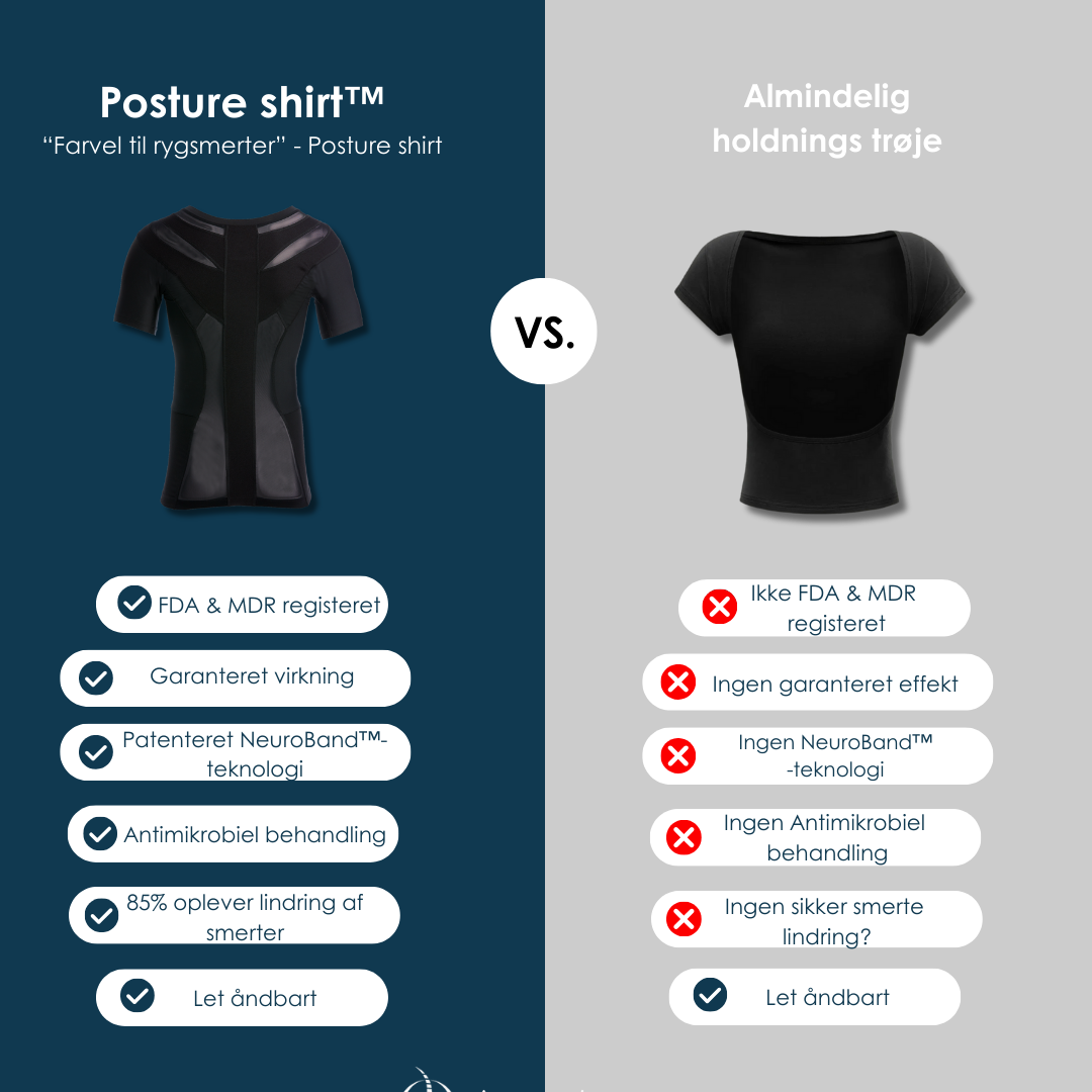Men's Posture Shirt™ - Sort