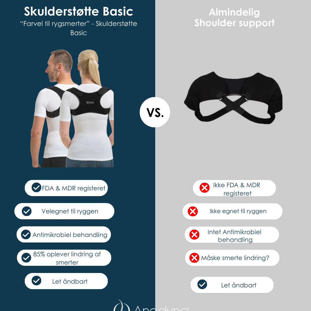 Skulderstøtte Basic