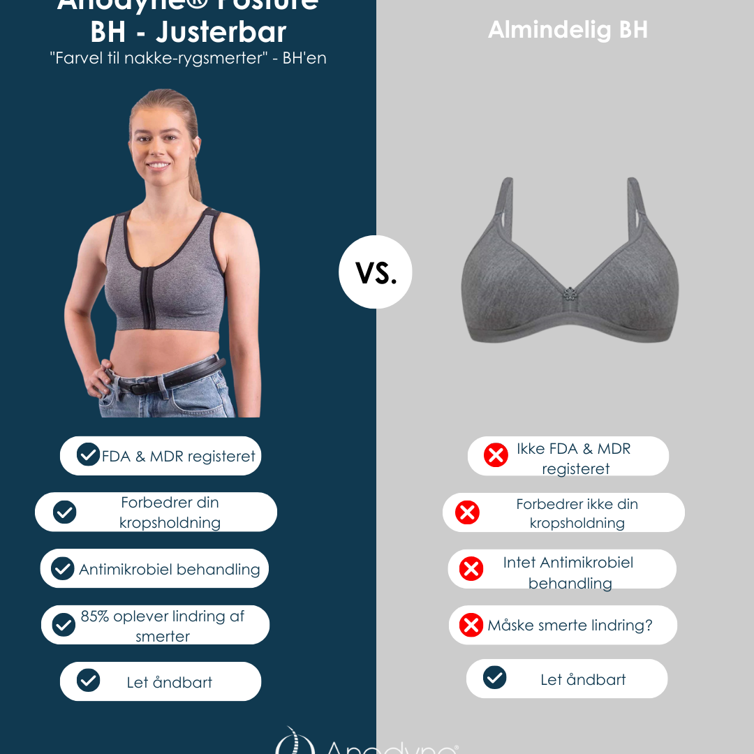 Anodyne® Posture BH - Justerbar