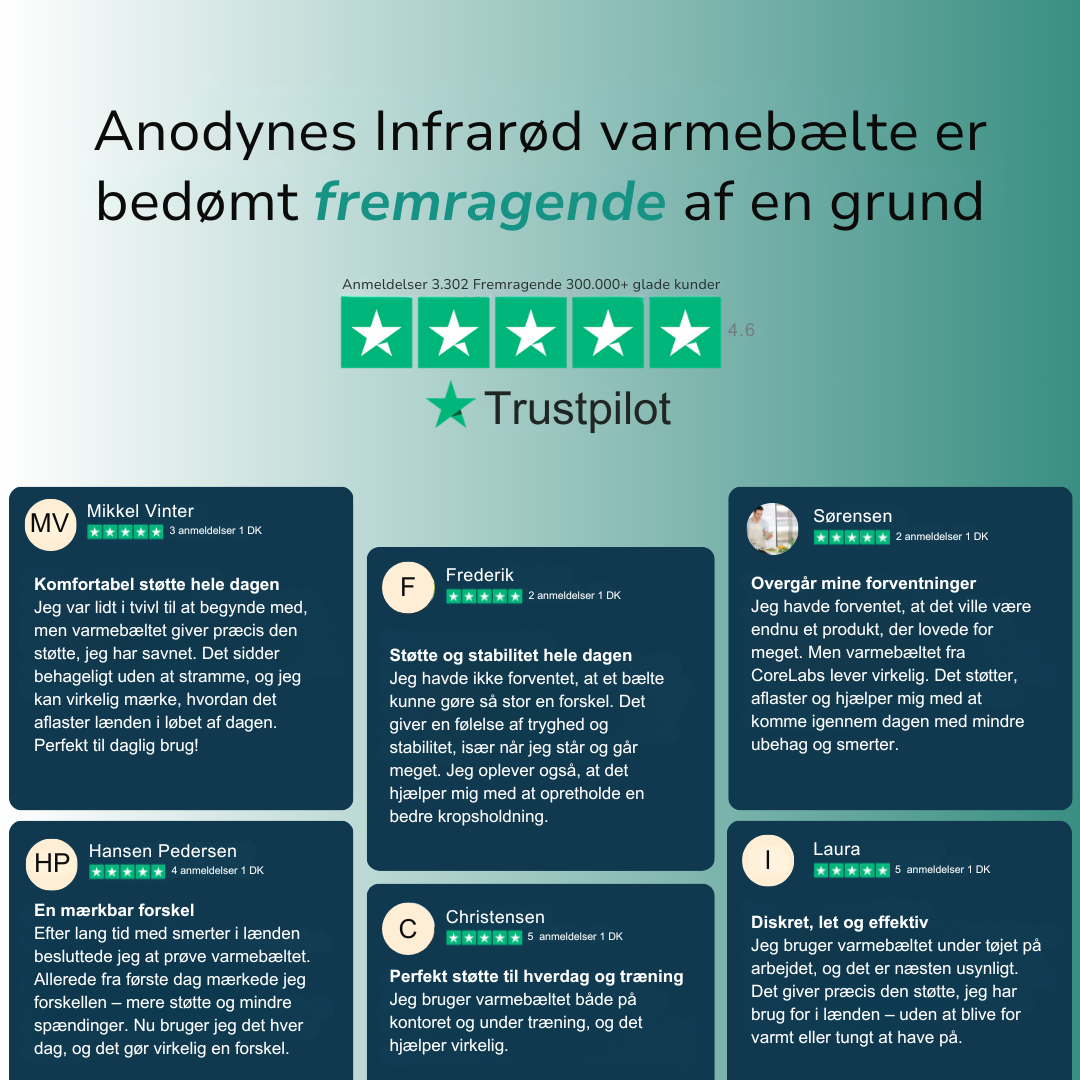 Infrarød Varmebælte