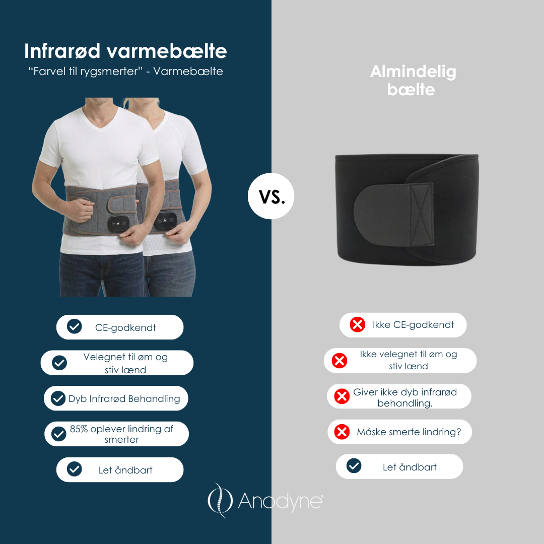 Infrarød Varmebælte